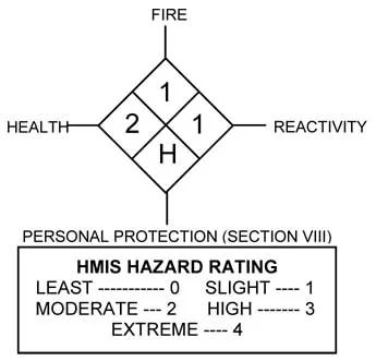 Hazard rating label