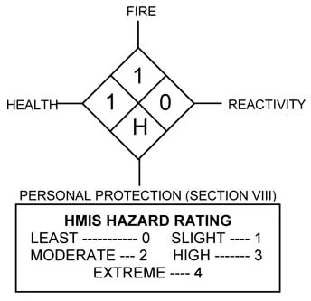 Hazard rating label