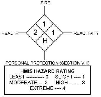 Hazard rating label